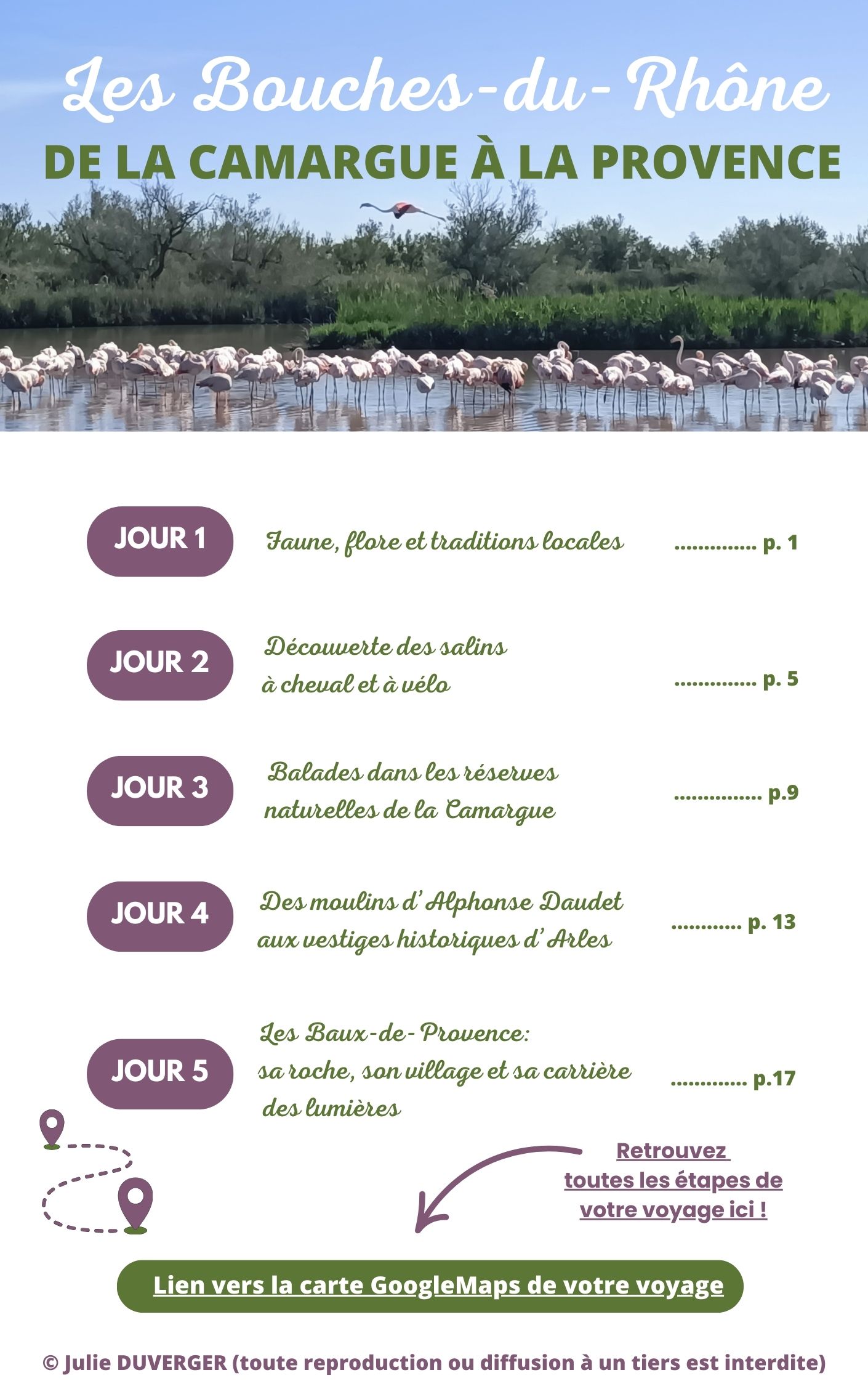 Page 2 du carnet de voyage - Sommaire